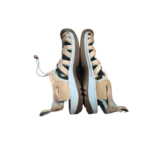 KEEN Women’s Whisper Closed Toe Hiking Washable Adventure Sandals Size 8.5 - Picture 7 of 7